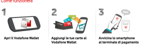 Vodafone Wallet 02