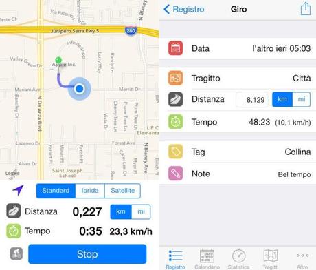 Applefive Free Apps: 22 Aprile. Applicazioni gratis sull’App Store Il registro dei ciclisti