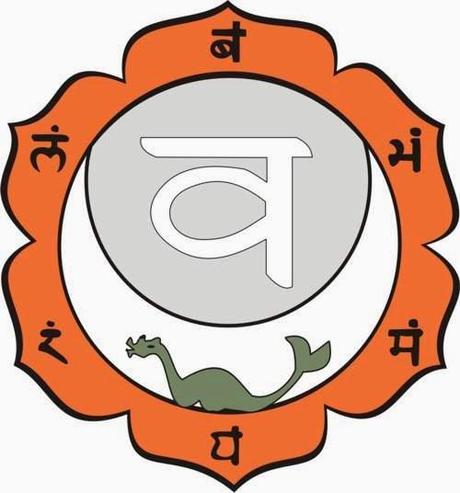 Secondo chakra | Pietre e cristalli | Cristalloterapia Secondo chakra | Pietre e cristalli | Cristalloterapia