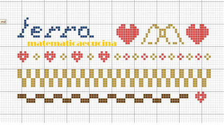 Auguri per la mamma a punto croce-  cross stitch- free patterns on matematicaecucina