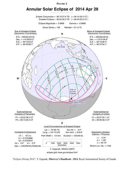 Questo grafico NASA mostra il percorso dell'eclissi solare anulare sulla superficie terrestre. Crediti: NASA, Fred Espenak.