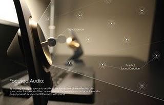 Klang Ultrasonic Sound Speaker Klang Ultrasonic Sound Speaker