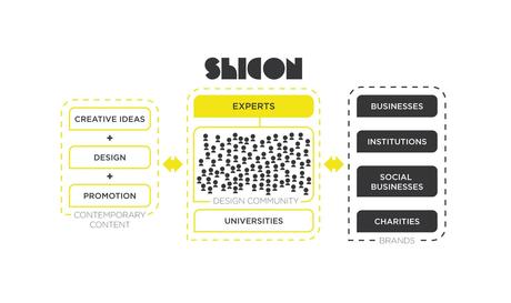 SHICON: CREATIVE SOLUTIONS FROM DESIGN TALENTS - INTERVISTA AD ENRICO APRICO