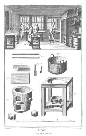 http://etablissements.ac-amiens.fr/0601178e/quadriphonie/IMG/jpg_cire_a_cacheter_planche_encyclopedie_DIDEROT_1.jpg