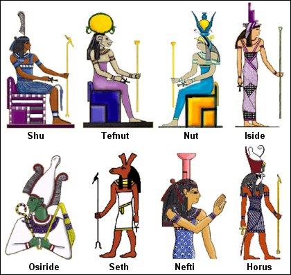 La religione degli antichi Egizi