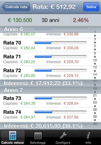 MyMutuo: l’applicazione per calcolare i mutui direttamente dal vostro iPhone/iPod Touch MyMutuo: l’applicazione per calcolare i mutui direttamente dal vostro iPhone/iPod Touch