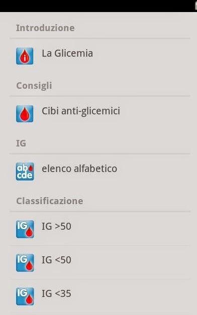 IGlicemia, una comoda tabella degli indici glicemici per Android