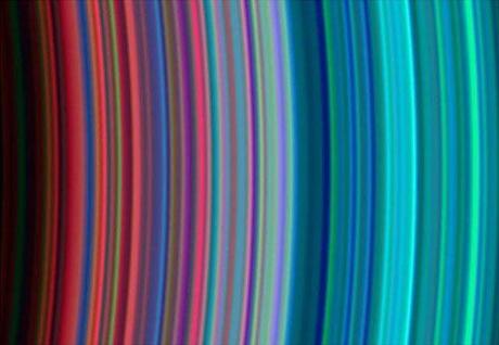 Saturn Ring - raimbow