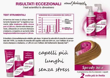 Biopoint Speedy Hair, la linea che fa crescere i capelli più in fretta: funziona?