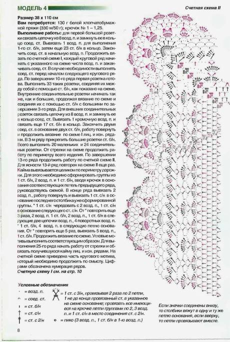 lavori con l'uncinetto: Un centro formato da tanti motivi rotondi lavori con l'uncinetto: Un centro formato da tanti motivi rotondi