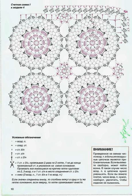 lavori con l'uncinetto: Un centro formato da tanti motivi rotondi lavori con l'uncinetto: Un centro formato da tanti motivi rotondi