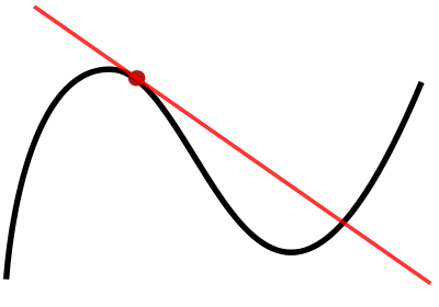 risolvere operazioni matematiche 