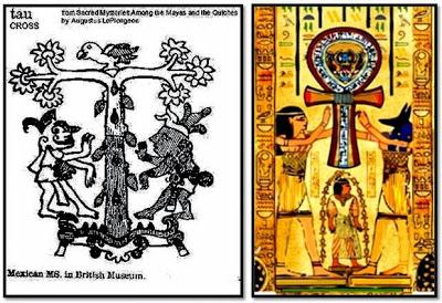 LA CROCE EGIZIA “ANKH” IN UN TEMPIO COSTRUITO DAGLI AZTECHI IN MESSICO?