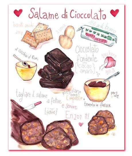 salame-al-cioccolato,-ricetta-illustrata