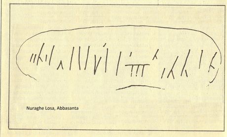 Scritte numerali sui nuraghi, di Massimo Pittau