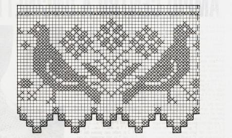 Schemi per il filet: Bordi con colombi e cuoricini