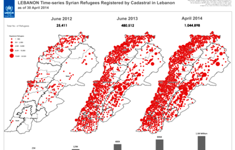 Tabella Profughi  Siria in Libano