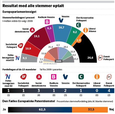 elezioni europpe 2014