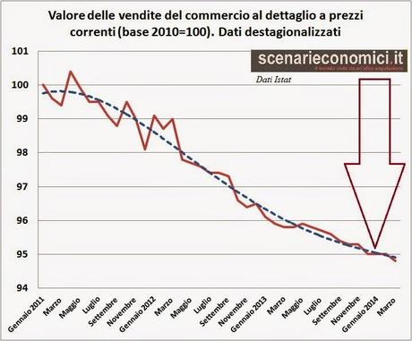 Ringraziando gli oltre 20mila lettori delle ultime ore...io parto per l'isola di Sant'Elena...