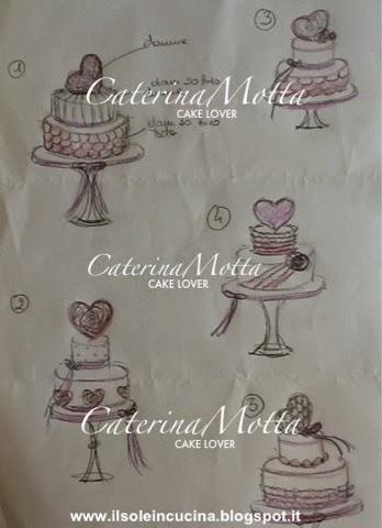 Come nasce una torta di Cake Design - Dalla progettazione alla
realizzazione