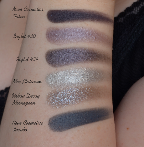 Review: Ombretto Moonspoon di Urban Decay