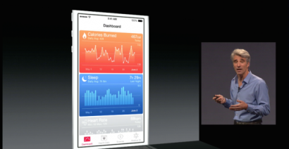 healtios8 410x212 WWDC: tra OS X Yosemite e iOS 8, vediamo assieme le novità Yosemite WWDC 2014 Os X iOS 8 