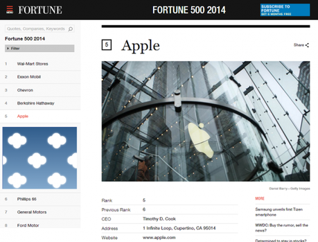 Apple 5° nella classifica di Fortune 500 di quest’anno htf