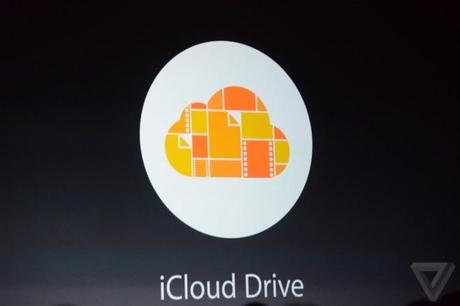 icloud-drive-658x438