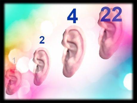 ASL, la lista d’attesa che guarisce l’otite otite
