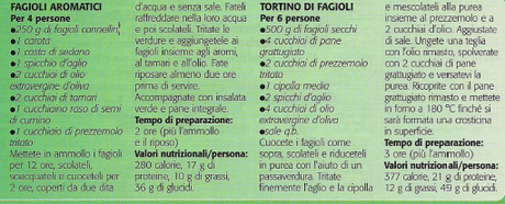 L'ex carne dei poveri | Salute