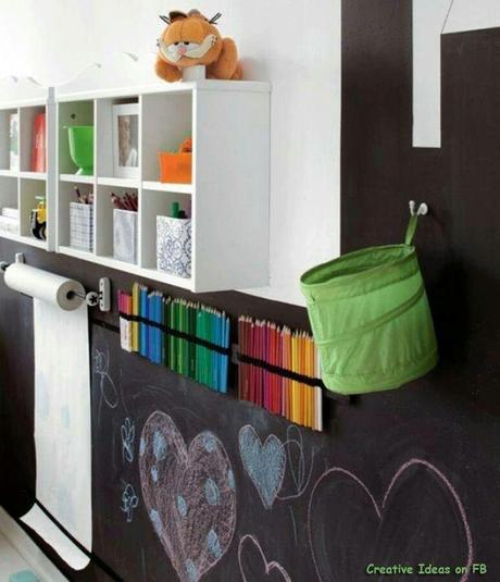 What inspires Me: Kids Play Room...