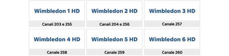 Brasile 2014 Sky Sport HD | Cambia la numerazione dei canali sul decoder Brasile 2014 Sky Sport HD | Cambia la numerazione dei canali sul decoder