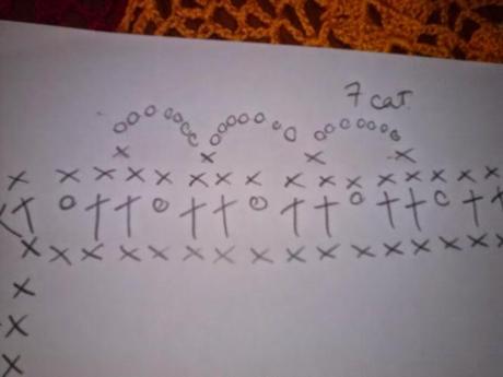 COPERTINA PER BEBE' ALL'UNCINETTO COPERTINA PER BEBE' ALL'UNCINETTO