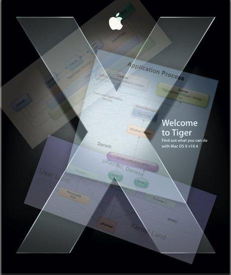 Mac OS X Tiger