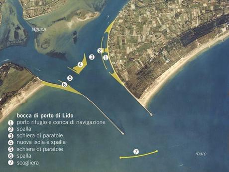 Enti, esenti e tangenti Enti, esenti e tangenti