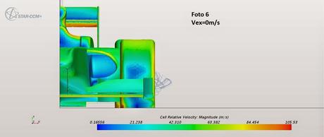 Analisi al CFD dei mozzi 