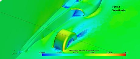 Analisi al CFD dei mozzi 