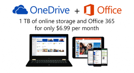 Offerta OneDrive