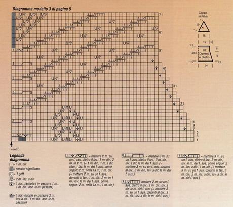 Le maglie per l'estate: Top bianco lavorato a maglia Le maglie per l'estate: Top bianco lavorato a maglia