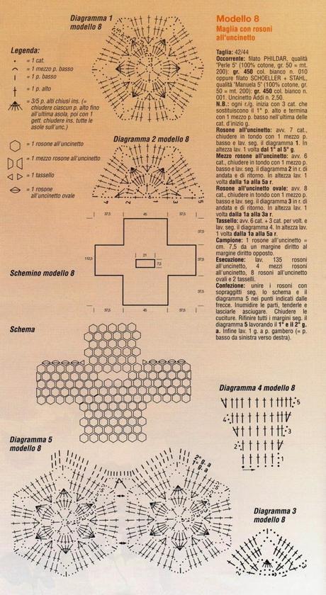 Le maglie per l'estate: Maglia con rosoni all'uncinetto