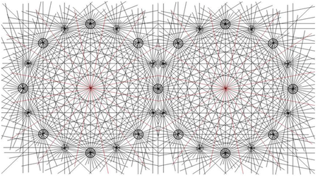 Cartografia nautica e portolani.