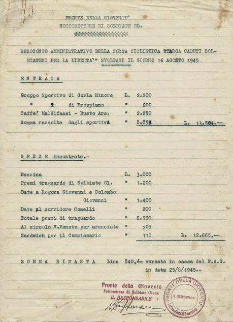 Tutto è nato nel 1945 ... Tutto è nato nel 1945 ...