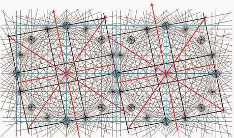 CARTOGRAFIA ANTICA -IL SEGRETO DELLE CARTE PORTOLANE: LE CROCI