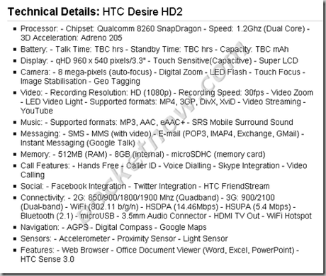 HTC Desire HD 2 thumb HTC Desire HD 2: scheda tecnica completa