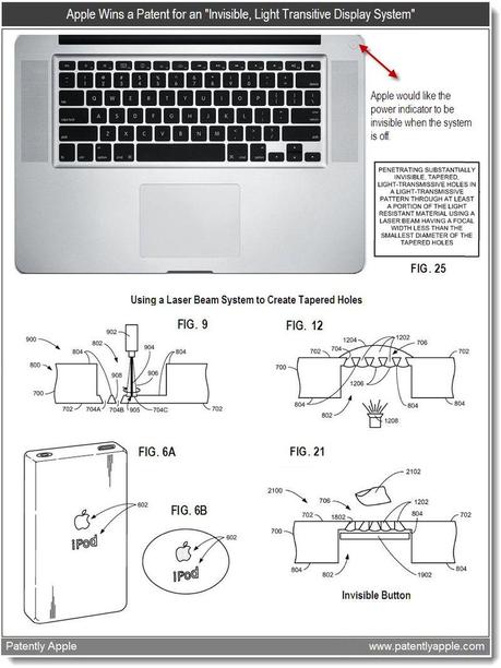 Nuovo brevetto Apple: Tasti invisibili e schermi sensibili alla luce Nuovo brevetto Apple: Tasti invisibili e schermi sensibili alla luce