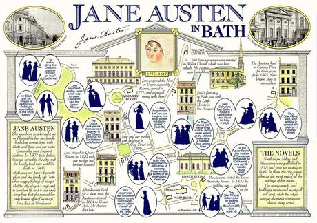 Che cosa accadde a Bath? Ovvero: perché il cuore di Austenland non è Bath