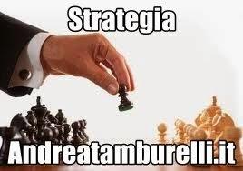 La strategia [micropost]