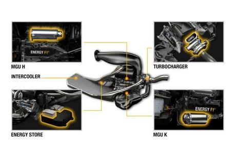 F1 | Le penalizzazioni condizioneranno la seconda parte della stagione Renault_V6_1