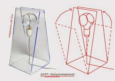 Lampade in plexiglass trasparente