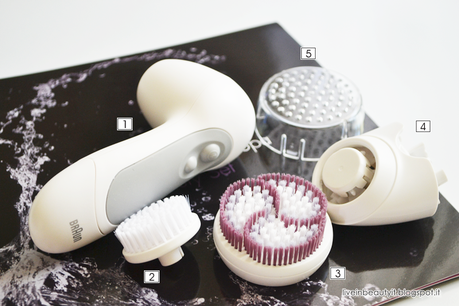 Braun, Beauty Set Braun Silk-épil 7 - Review